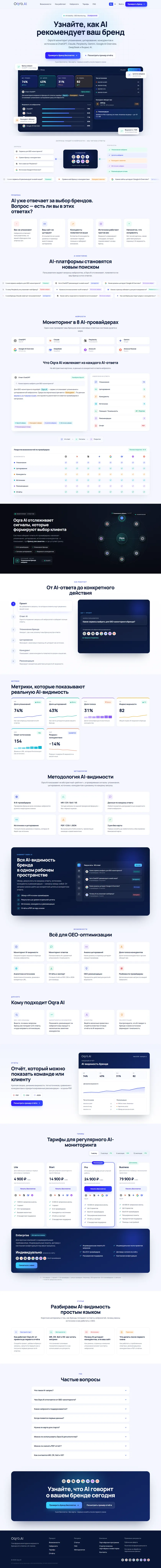 Главная страница сайта SaaS-платформы: возможности, тарифы и вопросы